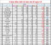 upload_2019-3-8_15-13-19.png