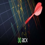 acxluadao1