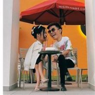 uongvietlinh
