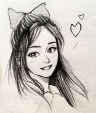 Jia Min