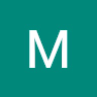minhnguc