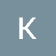 kietcuti