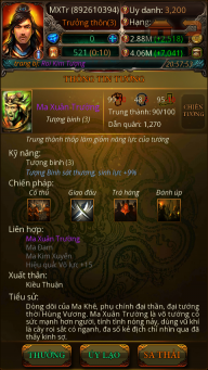 Ung Dung Không Đáy