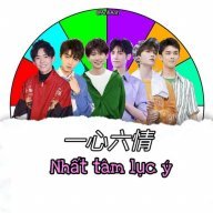 Anhanhnguyen890