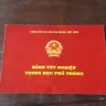 Buồn đấy