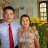 lương phú