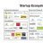 startupack